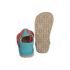 Zeazoo Kids Goby Sandals Turquoise Pink